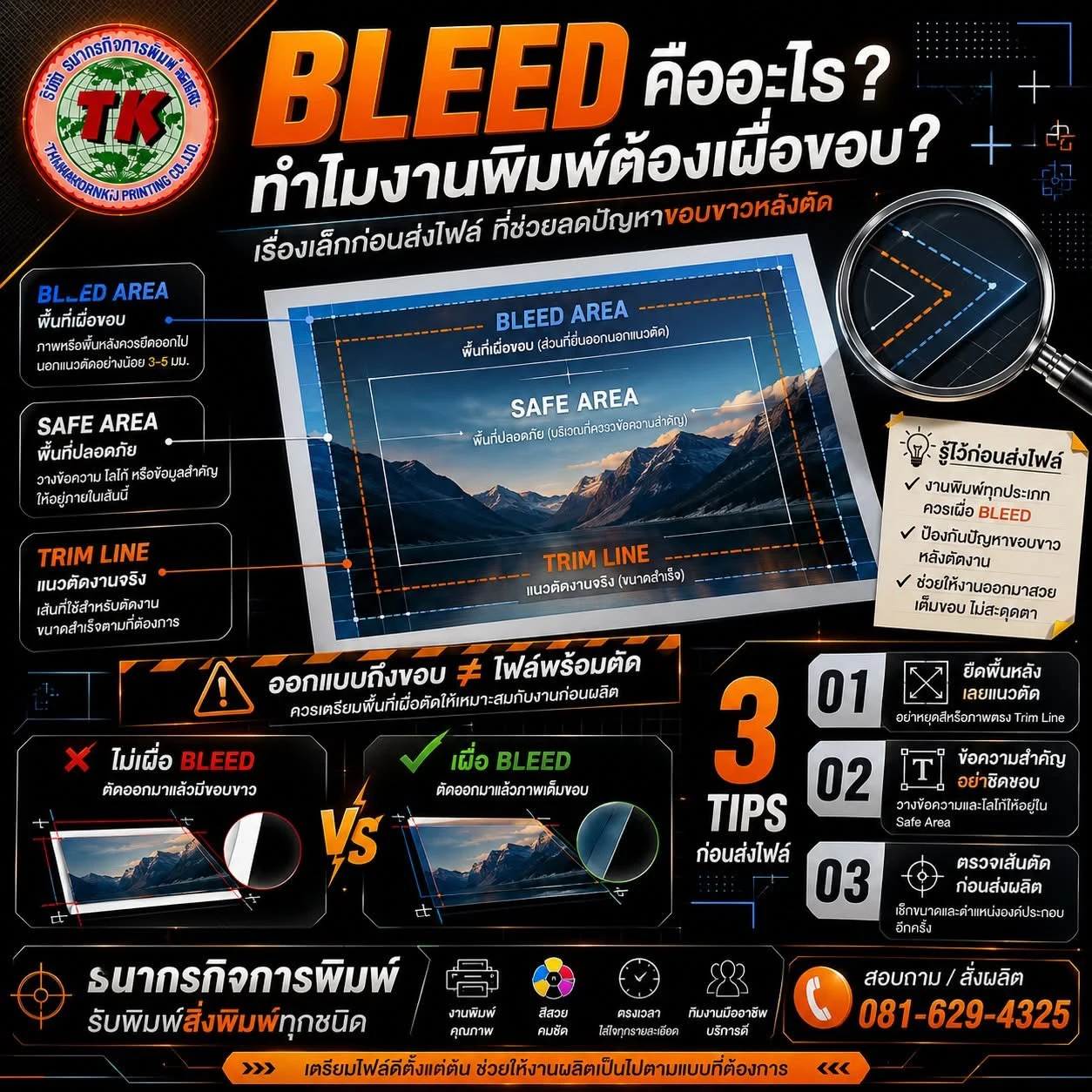 ความรู้เรื่องระยะตัดตก